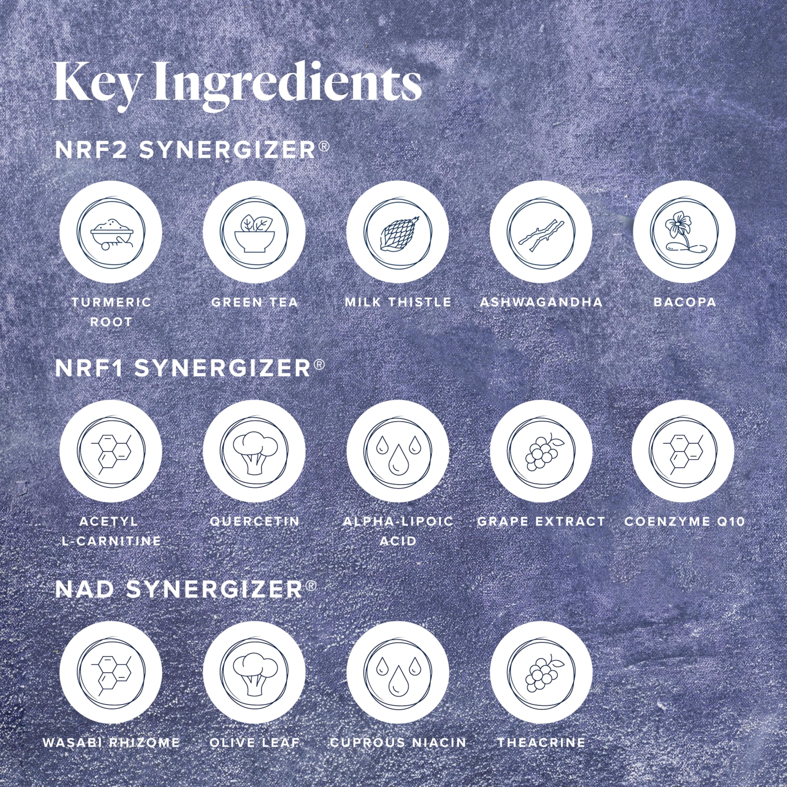 Amazon.com: LifeVantage Protandim Tri-Synergizer, NRF1 Supplement